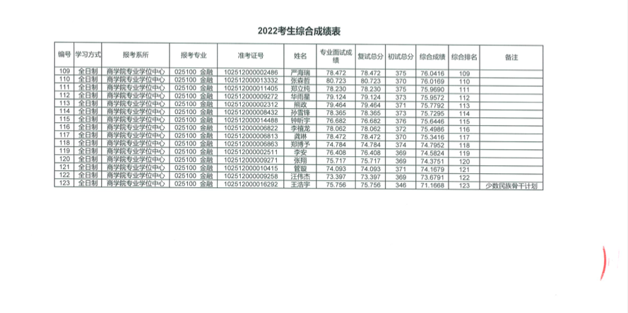 截屏2022-03-30 下午6.56.56.png